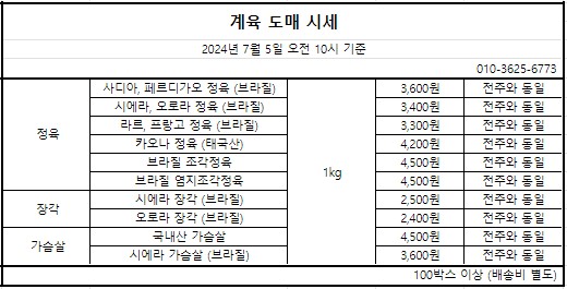 24-07-05-도매시세.jpg